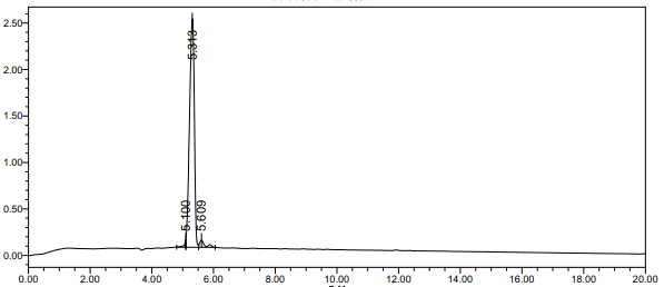 Human S100A8 Peptide