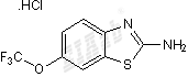 Riluzole hydrochloride Small Molecule