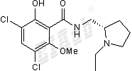 Raclopride Small Molecule