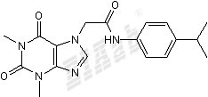 HC 030031 Small Molecule