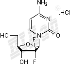 Gemcitabine hydrochloride Small Molecule
