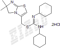 IT1t dihydrochloride Small Molecule