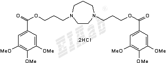 Dilazep dihydrochloride Small Molecule