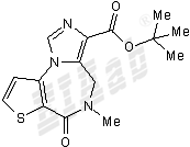 Ro 19-4603 Small Molecule