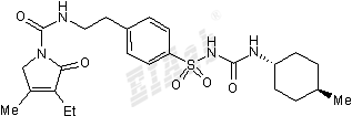 Glimepiride Small Molecule
