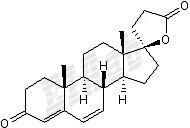 Canrenone Small Molecule