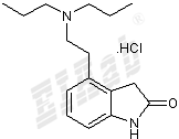 Ropinirole Small Molecule