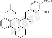 Repaglinide Small Molecule