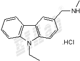 PhiKan 083 Small Molecule