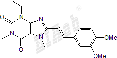 Istradefylline Small Molecule