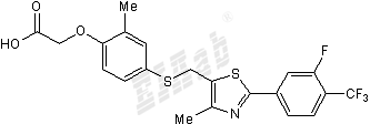 GW 0742 Small Molecule
