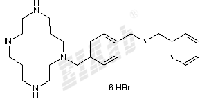 AMD 3465 hexahydrobromide Small Molecule