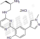 CRT 0066101 Small Molecule