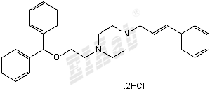 GBR 12783 dihydrochloride Small Molecule