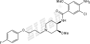 Cisapride Small Molecule