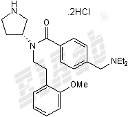 PF 429242 Small Molecule