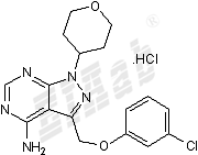 PF 4800567 hydrochloride Small Molecule