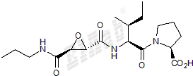 CA 074 Small Molecule