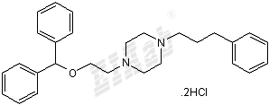 GBR 12935 dihydrochloride Small Molecule