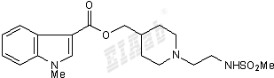 GR 113808 Small Molecule