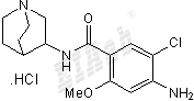 Zacopride hydrochloride Small Molecule