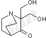 PRIMA-1 Small Molecule