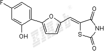 AS 252424 Small Molecule