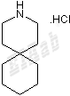 4,4-Pentamethylenepiperidine hydrochloride Small Molecule
