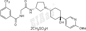 INCB 3284 dimesylate Small Molecule