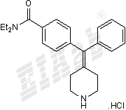AR-M 1000390 hydrochloride Small Molecule