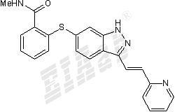 Axitinib Small Molecule