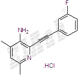 ADX 10059 hydrochloride Small Molecule
