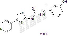 RKI 1447 dihydrochloride Small Molecule