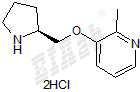 ABT 089 dihydrochloride Small Molecule