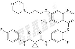 GSK 1363089 Small Molecule