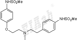 Dofetilide Small Molecule
