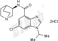 RS 16566 dihydrochloride Small Molecule