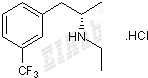 Dexfenfluramine hydrochloride Small Molecule